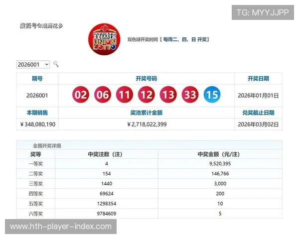玩球大数据分析软件助你避坑防骗助赢高频彩票